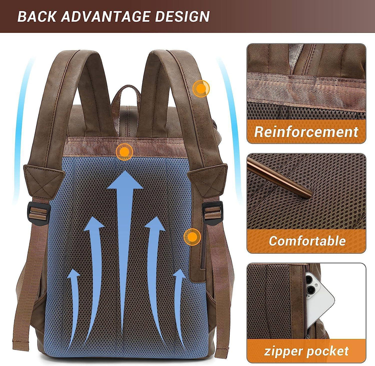 Men's Vegan Leather Backpack – Executive Commuter Carry